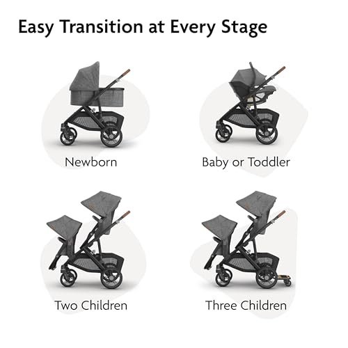 UPPAbaby Vista V3 convertible single-to-double stroller